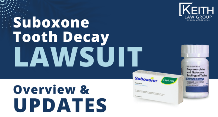 Suboxone Tooth Decay Lawsuit [2025 Update] | Keith Law Group