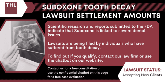 Suboxone Tooth Decay Lawsuit Settlement Amounts | TorHoerman Law